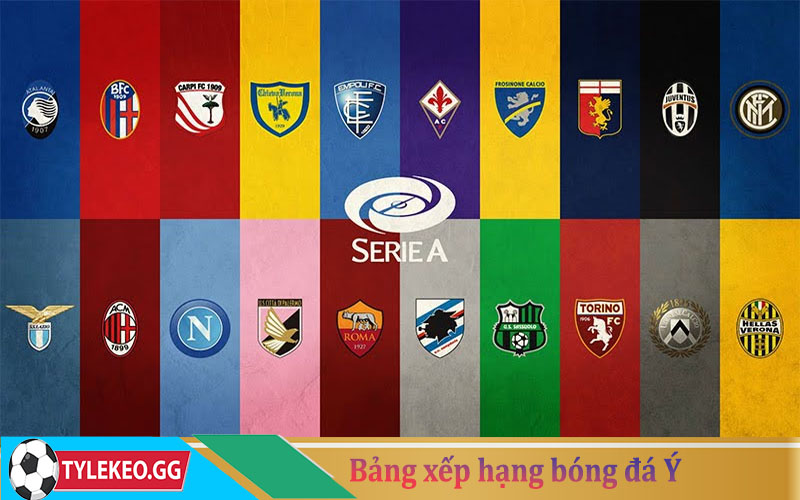 Bảng xếp hạng Ý