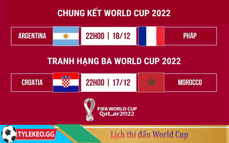 Lịch thi đấu World Cup