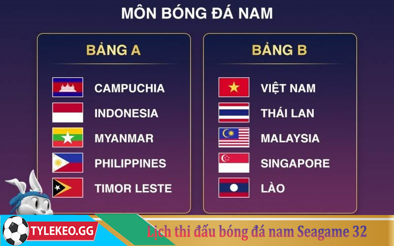 Lịch thi đấu bóng đá nam Sea games 32