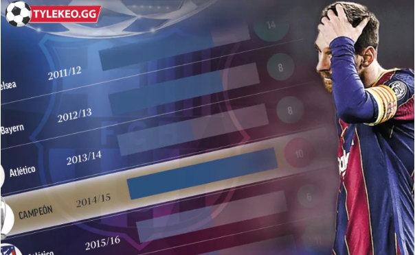 Lợi ích của việc cập nhật lịch thi đấu barca chi tiết